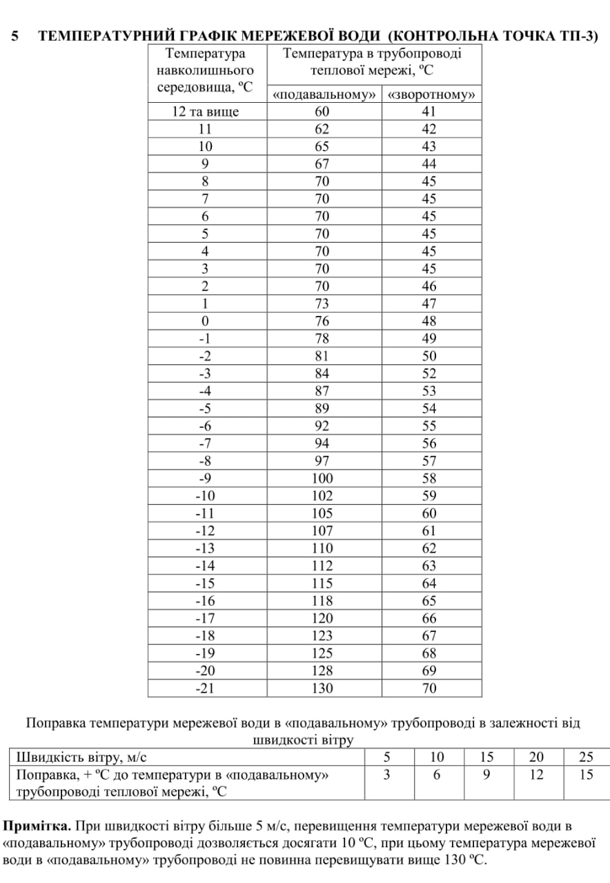 photo 2026 01 14 15 23 28