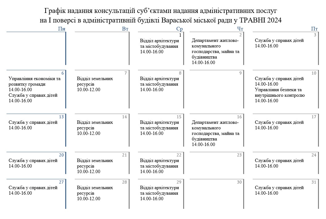 6нргрпафік