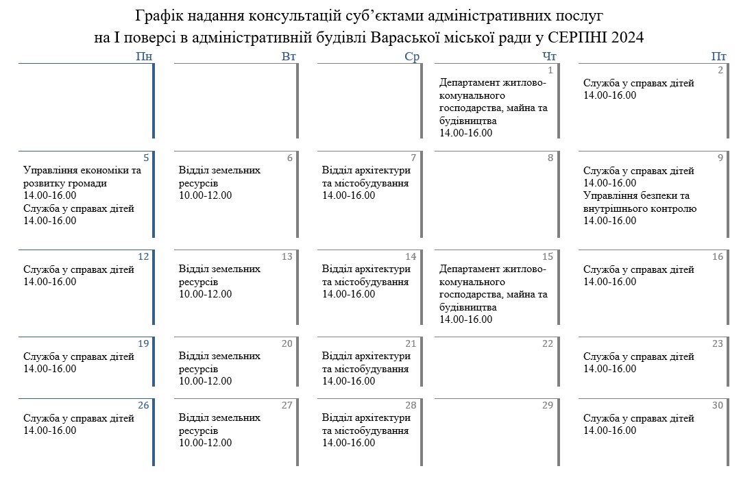 графнаданняСЕРПЕНЬ 1