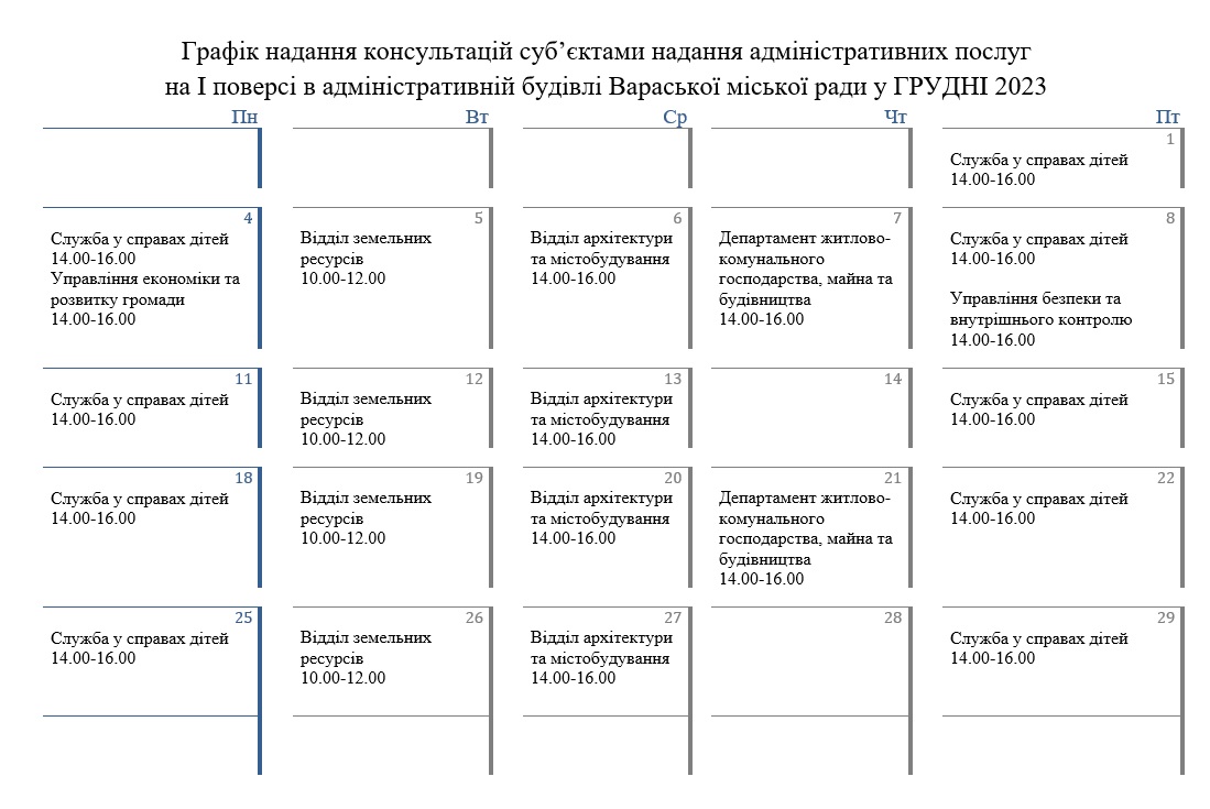 графік консогрудень