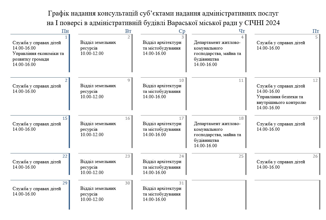 графіксічень