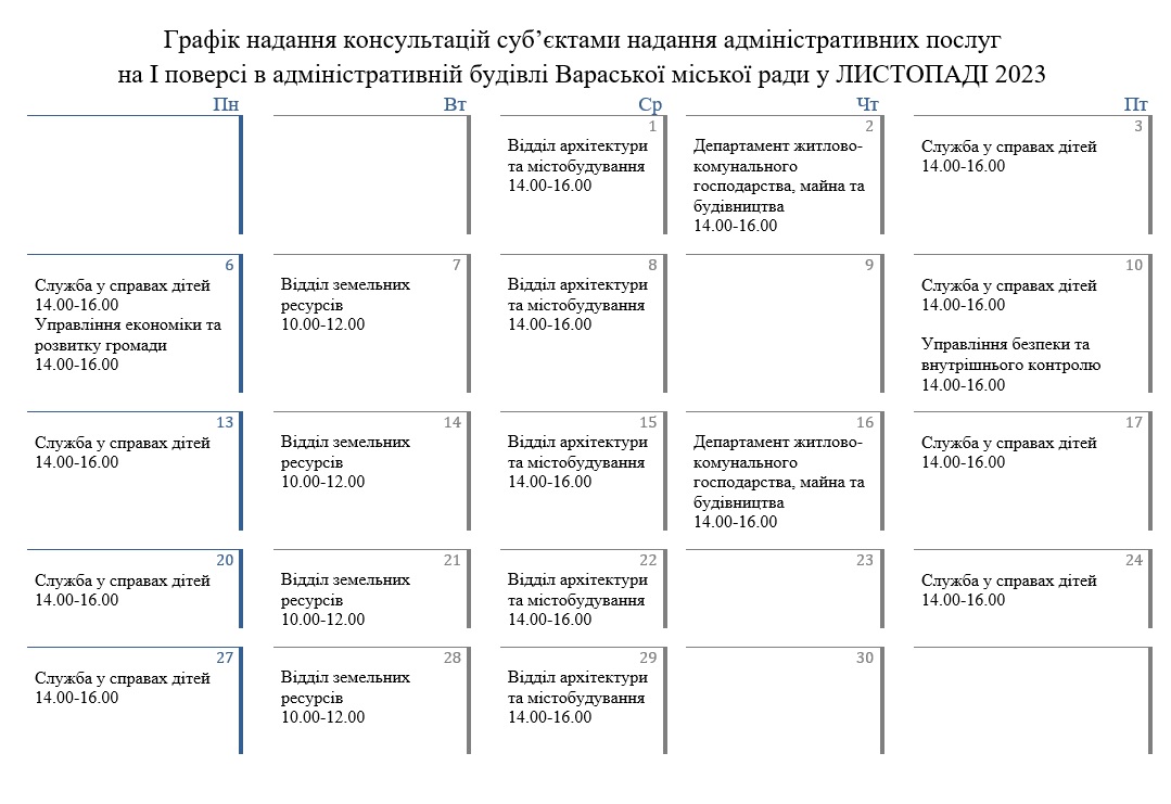 таблиццялистопад